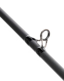 Guideline Rivolt Einhandrute