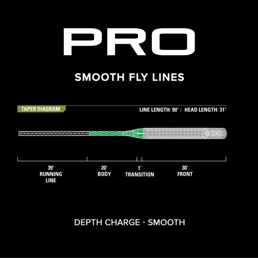 Orvis PRO Trout Smooth WF Fly Line