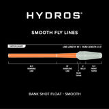 Orvis Hydros Bankshot WF Float